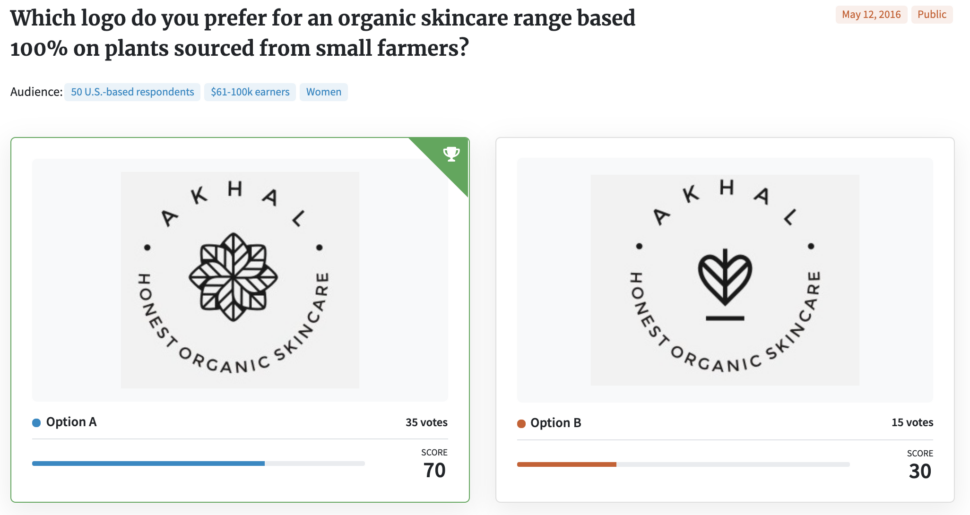 PickFu poll for organic skincare brand logo