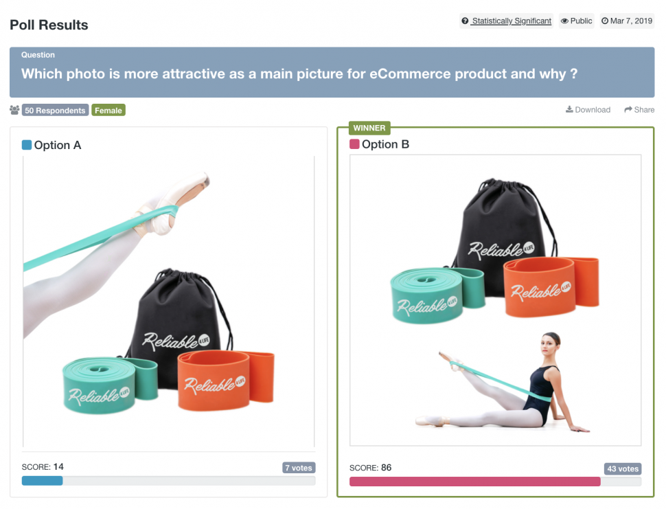 Main eCommerce product pictures for Yoga straps and bag, one with a woman modeling and another with only her leg. 