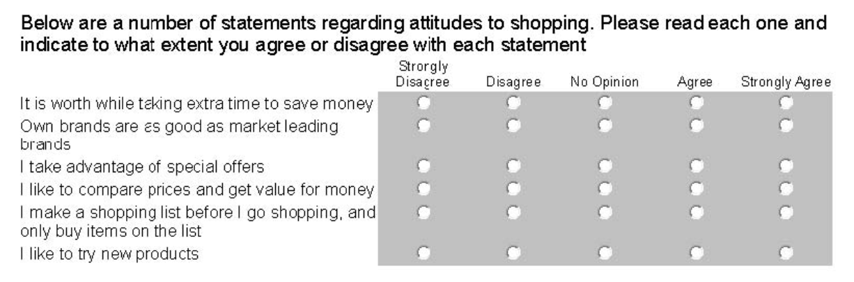 7-tips-to-create-an-attitudinal-survey-on-pickfu-the-pickfu-blog