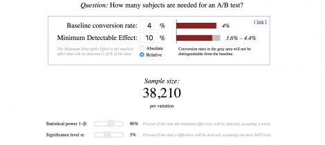 Shopify A/B Testing: The Ultimate Guide - The PickFu Blog