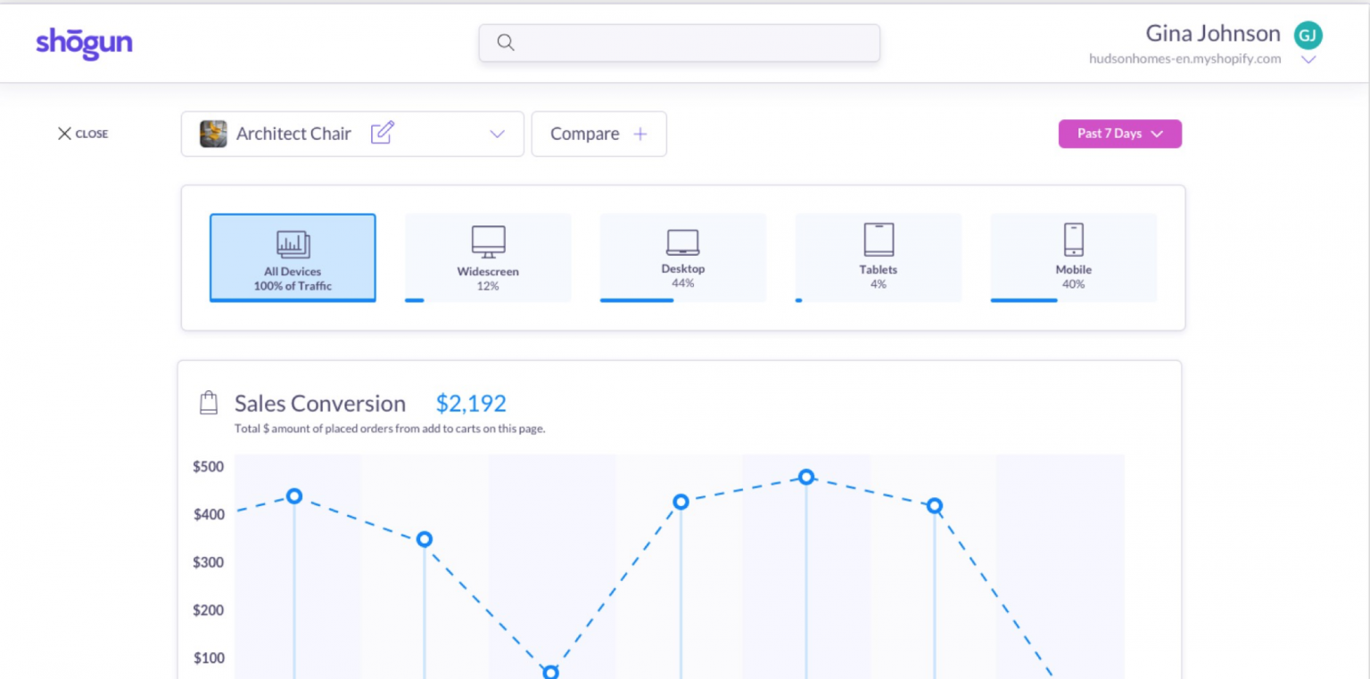 Shopify A/B Testing: The Ultimate Guide - The PickFu Blog