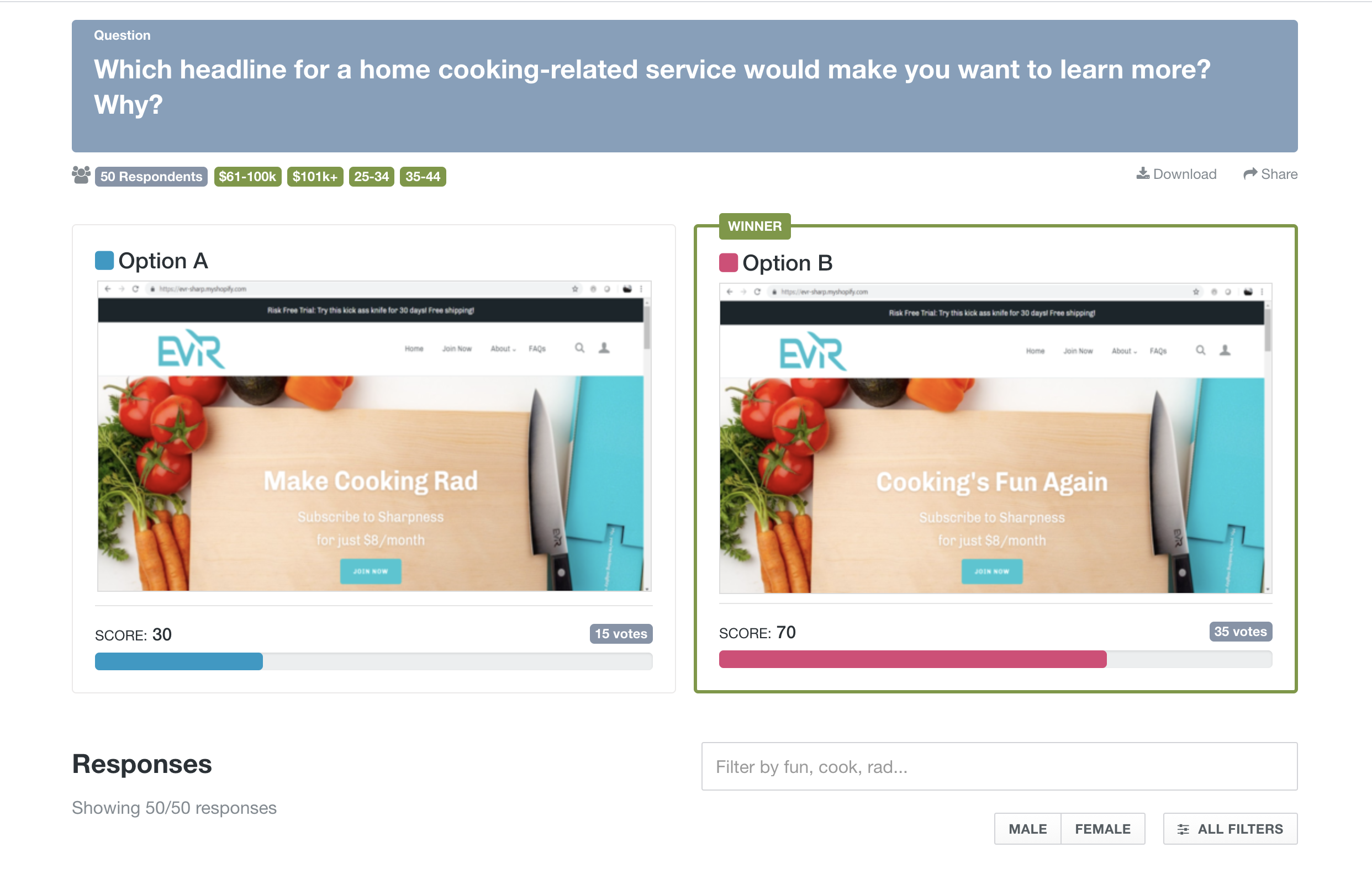 How to write a tagline: screenshot of a Pick poll testing a tagline for a cooking subscription service