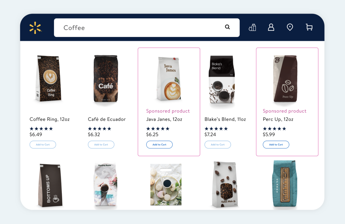 Walmart PPC tool: screenshot of Sponsored Products 
