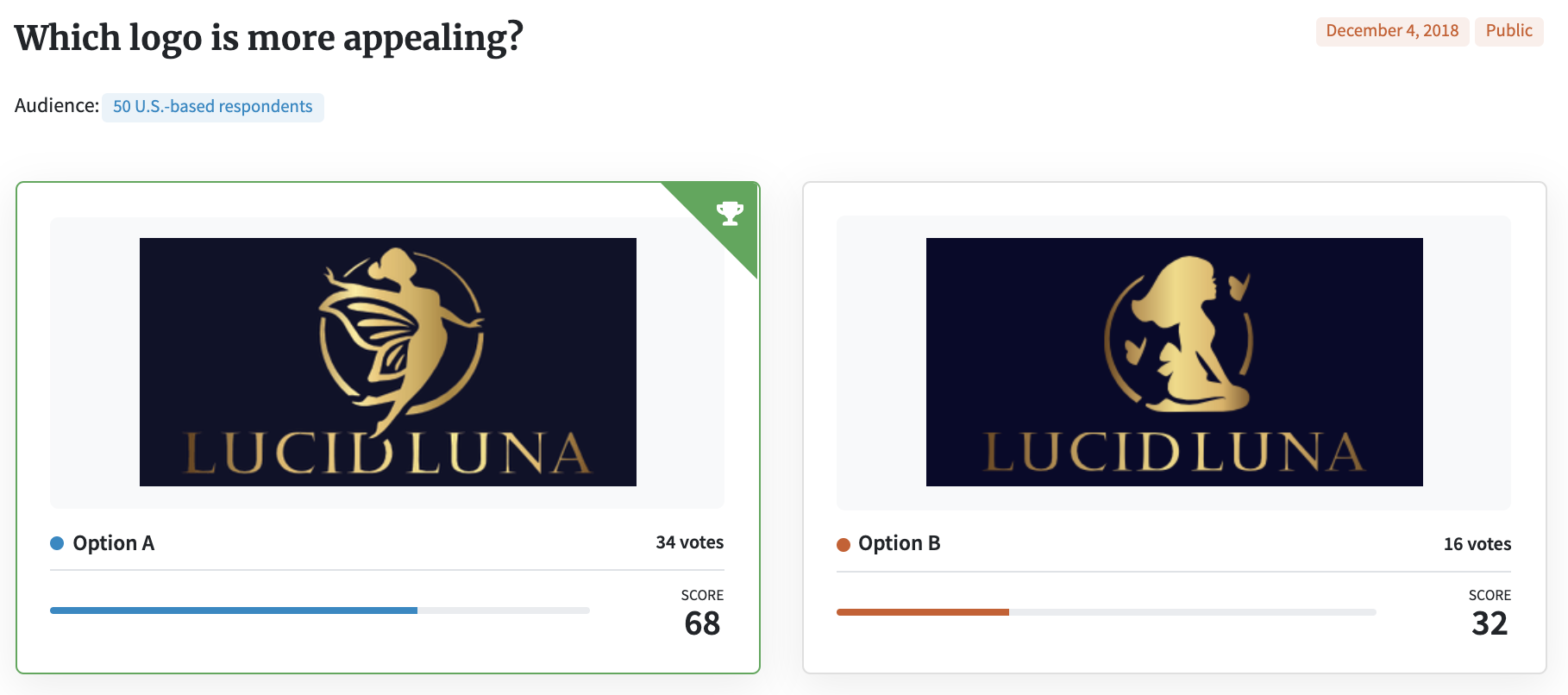 PickFu logo design test for a company called Lucid Luna