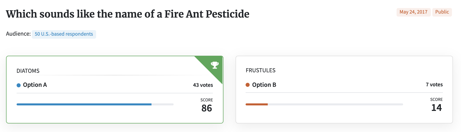 Test your business name: PickFu poll for a fire ant pesticide
