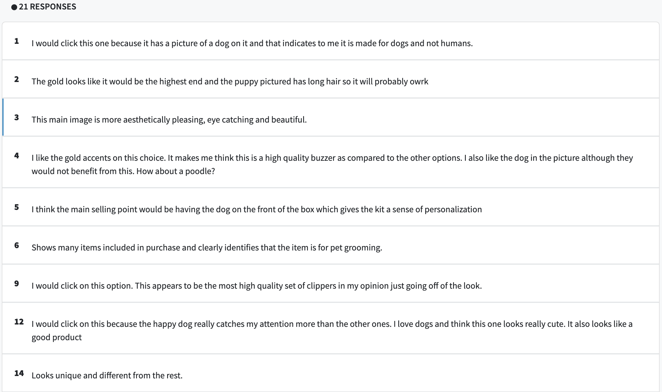 Screenshot of comments from PickFu poll for dog grooming kit