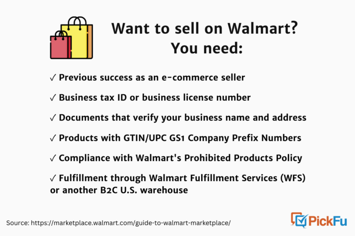 How To Start Selling On Walmart Marketplace - The PickFu Blog